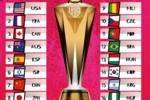 U19女篮世界杯实力榜:美国领跑 中国队力压日本位列第7&同组第2