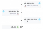 论剧情还得看曼联！曼联两度领先被升班马追平 B费补时点射救赎！