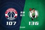 🏀绿军送奇才6连败!布朗35+5+5 科塔15+12+5 萨尔31+8