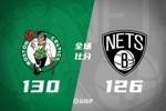 🏀绿军双加时送篮网4连败 普理查德32分 布朗三双 小波特30+8
