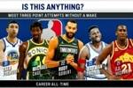 啥都统计!NBA历史三分0命中球员出手榜:帕楚里亚最多 戈贝尔第3