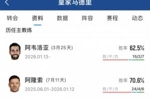 烫手山芋谁来接?安帅离任后,阿隆索、阿韦洛亚管不好皇马更衣室